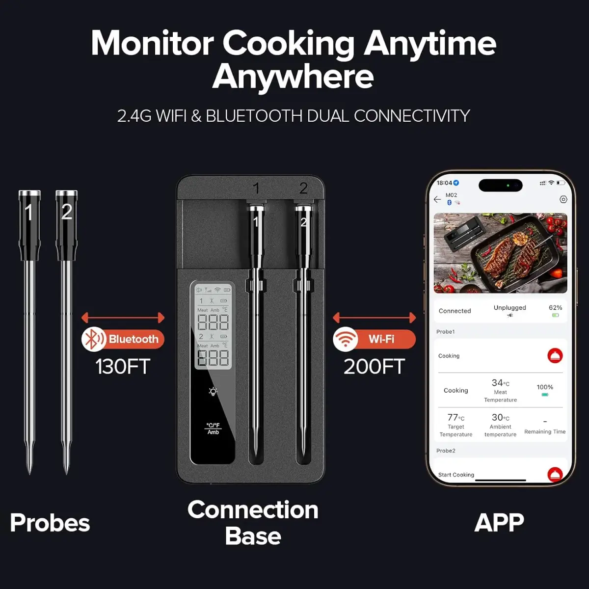 Smart Wireless Meat Thermometer for $39.99: Is This Too-Good-to-Be-True Deal Worth It?