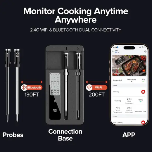 Smart Wireless Meat Thermometer for $39.99: Is This Too-Good-to-Be-True Deal Worth It? article